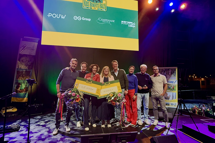 Kids Benefits Rally brengt 60.000 euro op.